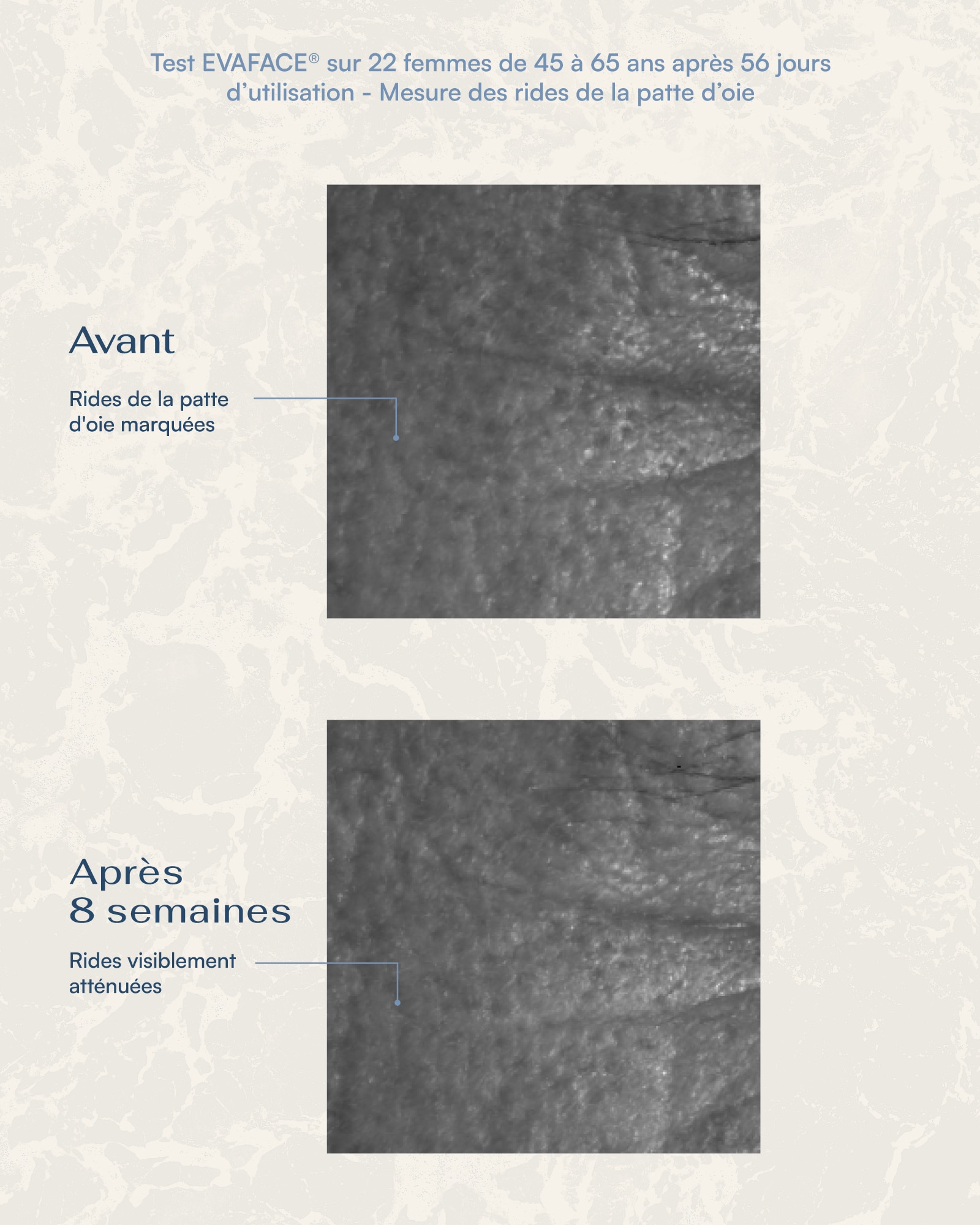 Crème anti-âge Sea Healer — avant / après
